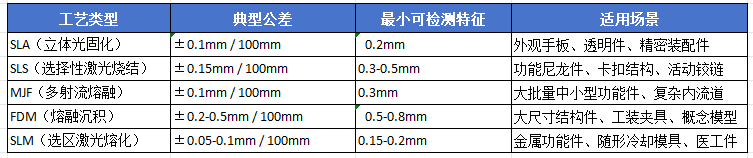 成都文章配图 5.12号.png