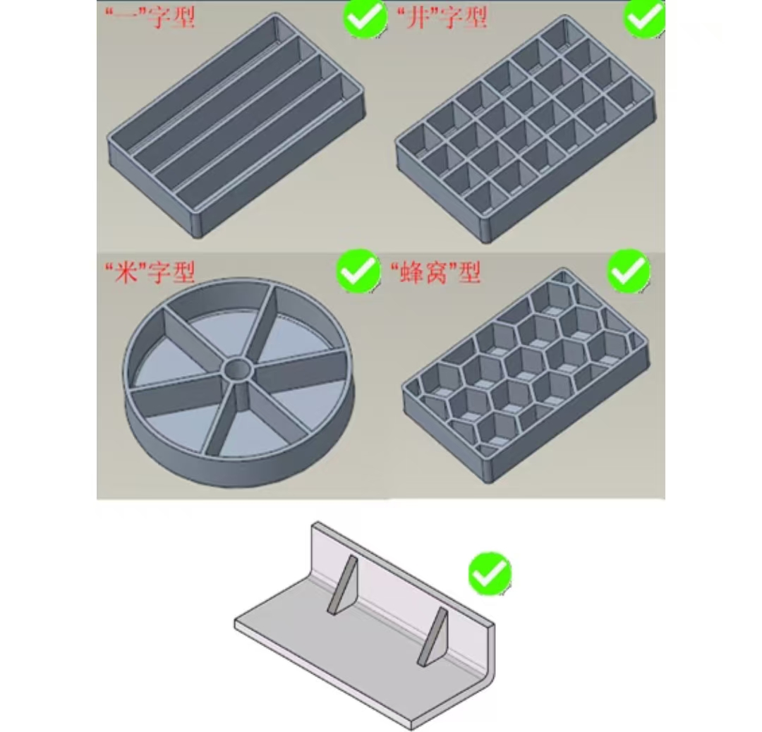 成都3D打印厂家专业分享：3D打印结构件的4个核心设计原则